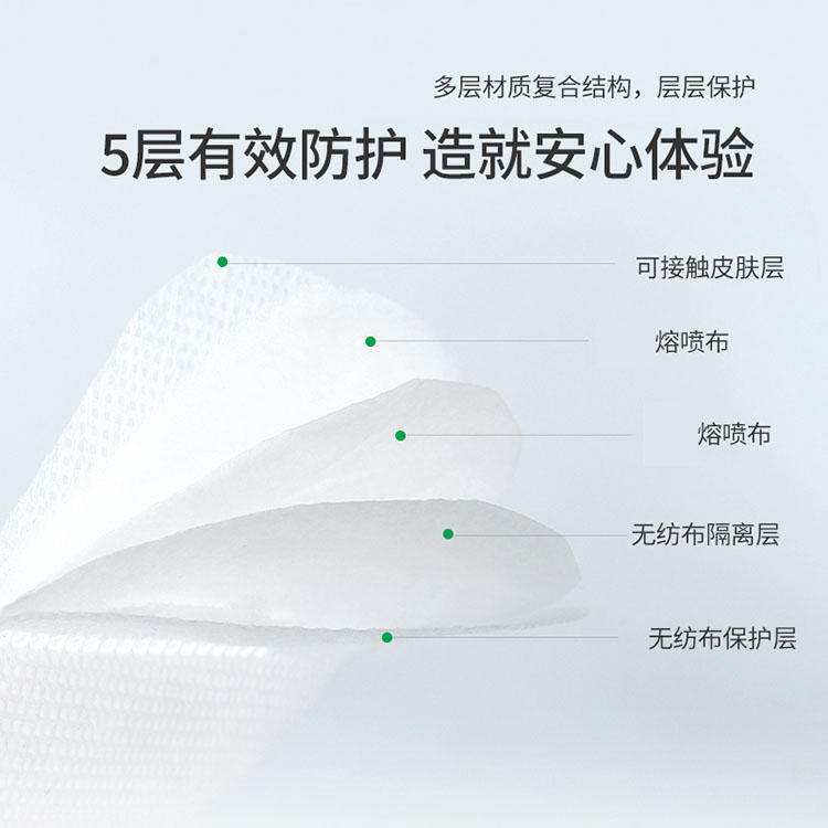 kn95口罩的呼吸阀有什么用 kn95口罩阀门有什么用